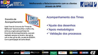 Pernambuco 
02 SET 2014 
Organização: 
Patrocínio: 
ApoioInstitucional: 
Apoio: 
Melhorandoo Relacionamentocom osclientesatravésde BPM 
AcompanhamentodosTimes 
Ajustedosdesenhos 
Apoiometodológico 
Validaçãodosprocessos  