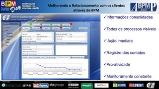 Pernambuco 
02 SET 2014 
Organização: 
Patrocínio: 
ApoioInstitucional: 
Apoio: 
Melhorandoo Relacionamentocom osclientesatravésde BPM 
Informaçõesconsolidadas 
Todososprocessosvisíveis 
Açãoimediata 
Registrodoscontatos 
Pro-atividade 
Monitoramentoconstante  