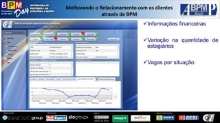 Pernambuco 
02 SET 2014 
Organização: 
Patrocínio: 
ApoioInstitucional: 
Apoio: 
Melhorandoo Relacionamentocom osclientesatravésde BPM 
Informaçõesfinanceiras 
Variaçãonaquantidadedeestagiários 
Vagasporsituação  