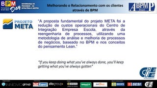 Pernambuco 
02 SET 2014 
Organização: 
Patrocínio: 
ApoioInstitucional: 
Apoio: 
Melhorandoo Relacionamentocom osclientesatravésde BPM 
“If you keep doing what you’ve always done, you’ll keep getting what you’ve always gotten” 
“ApropostafundamentaldoprojetoMETAfoiareduçãodecustosoperacionaisdoCentrodeIntegraçãoEmpresaEscola,atravésdareengenhariadeprocessos,utilizandoumametodologiadeanáliseemelhoriadeprocessosdenegócios,baseadonoBPMenosconceitosdopensamentoLean.”  