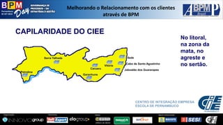 Pernambuco 
02 SET 2014 
Organização: 
Patrocínio: 
ApoioInstitucional: 
Apoio: 
Melhorandoo Relacionamentocom osclientesatravésde BPM 
CENTRO DE INTEGRAÇÃO EMPRESA ESCOLA DE PERNAMBUCO 
Caruaru 
Petrolina 
Garanhuns 
Vitória 
Jaboatão dos Guararapes 
Serra Talhada 
Sede 
Cabo de Santo Agostinho 
No litoral, na zona da mata, no agreste e no sertão. 
CAPILARIDADE DO CIEE  