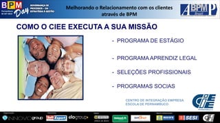 Pernambuco 
02 SET 2014 
Organização: 
Patrocínio: 
ApoioInstitucional: 
Apoio: 
Melhorandoo Relacionamentocom osclientesatravésde BPM 
CENTRO DE INTEGRAÇÃO EMPRESA ESCOLA DE PERNAMBUCO 
-PROGRAMA DE ESTÁGIO 
-PROGRAMA APRENDIZ LEGAL 
-SELEÇÕES PROFISSIONAIS 
-PROGRAMAS SOCIAS 
COMO O CIEE EXECUTA A SUA MISSÃO  