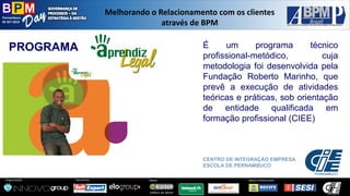 Pernambuco 
02 SET 2014 
Organização: 
Patrocínio: 
ApoioInstitucional: 
Apoio: 
Melhorandoo Relacionamentocom osclientesatravésde BPM 
CENTRO DE INTEGRAÇÃO EMPRESA ESCOLA DE PERNAMBUCO 
PROGRAMA 
Éumprogramatécnicoprofissional-metódico,cujametodologiafoidesenvolvidapelaFundaçãoRobertoMarinho,queprevêaexecuçãodeatividadesteóricasepráticas,soborientaçãodeentidadequalificadaemformaçãoprofissional(CIEE)  