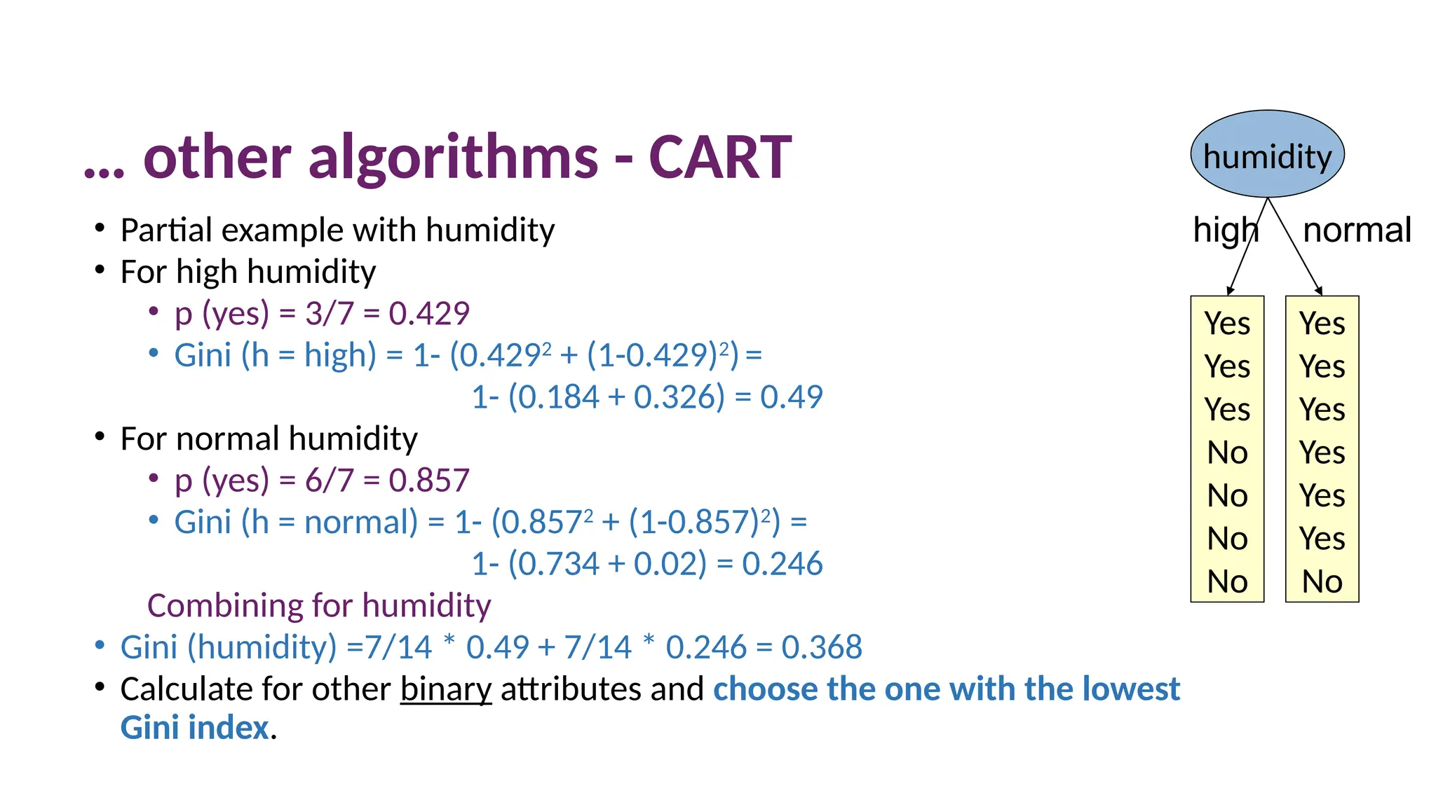 … other algorithms - CART
• Partial example with humidity
• For high humidity
• p (yes) = 3/7 = 0.429
• Gini (h = high) = 1- (0.4292
+ (1-0.429)2
)=
1- (0.184 + 0.326) = 0.49
• For normal humidity
• p (yes) = 6/7 = 0.857
• Gini (h = normal) = 1- (0.8572
+ (1-0.857)2
) =
1- (0.734 + 0.02) = 0.246
Combining for humidity
• Gini (humidity) =7/14 * 0.49 + 7/14 * 0.246 = 0.368
• Calculate for other binary attributes and choose the one with the lowest
Gini index.
© The Robert Gordon University
humidity
Yes
Yes
Yes
No
No
No
No
Yes
Yes
Yes
Yes
Yes
Yes
No
high normal
 