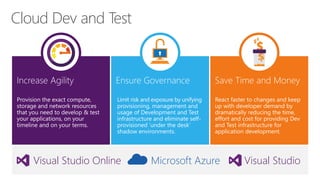 Cloud Dev and Test
Ensure Governance
Limit risk and exposure by unifying
provisioning, management and
usage of Development and Test
infrastructure and eliminate self-
provisioned ‘under the desk’
shadow environments.
Microsoft Azure Visual StudioVisual Studio Online
 