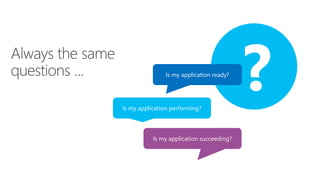 ?Is my application ready?
Is my application performing?
Is my application succeeding?
 