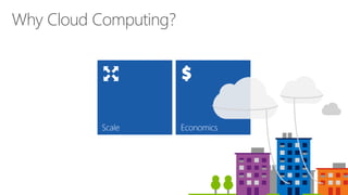 Why Cloud Computing?
 