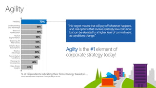 Agility
Agility #1
% of respondents indicating their firms strategy based on …
 