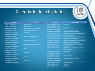 Calendario de actividades
FECHA ACTIVIDAD
Lunes 13 de enero Bienvenida
Lunes 13 de enero Importante
Martes 14 de enero Cómo consultar el material
Martes 14 de enero Conoce más del curso
Miércoles 15 de enero
(Viernes 31 de enero)
Objetivos
Jueves 16 de enero
(Domingo 2 de febrero)
Evaluación diagnostica
Viernes 17 de enero
(Domingo 9 de febrero)
Lecturas remediales
Lunes 20 de enero
(Domingo 16 de febrero)
Ejercicios complementarios
Lunes 20 de enero
(Lunes 27 de enero)
Foro
Martes 21 de enero
(Domingo 2 de marzo)
Podcast
Martes 21 de enero
(Domingo 9 de marzo)
Video
Martes 21 de enero
( Domingo 16 de marzo)
Animación
FECHA ACTIVIDAD
Miércoles 22 de enero
(Domingo 23 de marzo)
Lectura I
Miércoles 22 de enero
(Domingo 30 de marzo)
Lectura II
Miércoles 22 de enero Actividad de reforzamiento
Jueves 23 de enero
(Domingo 30 de marzo)
Actividad: Comunicación asertiva y
toma de decisiones
Jueves 23 de enero
(Domingo 30 de marzo)
Actividad: Solución de problemas con
habilidades socio-afectivas
Jueves 23 de enero
(Domingo 6 de abril)
Actividad: Desarrollo y evaluación de
habilidades socio-afectivas
Jueves 23 de enero
(Domingo 6 de abril)
Actividad: Ejercicio de habilidades
socio-afectivas
Viernes 24 de enero Habilidades socio-afectivas: errores
más comunes
Viernes 24 de enero
(Domingo 27 de abril)
Recta final
Viernes 24 de enero
(Domingo 4 de mayo)
Autoevaluación
Sábado 25 de enero
(Domingo 18 de mayo)
Actividad final de la unidad
Sábado 25 de enero ¿Tienes dudas?
Sábado 25 de enero Glosario
Sábado 25 de enero bibliografía
 