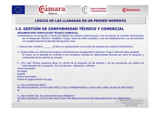 LÓGICA DE LAS LLAMADAS EN UN PRIMER MOMENTO

I.2. GESTIÓN DE CONFORMIDAD TÉCNICO Y COMERCIAL
ARGUMENTARIO VERIFICACIÓN TÉC...