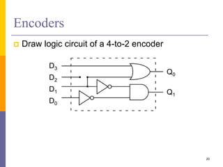 Combinational Circuits | PPTX