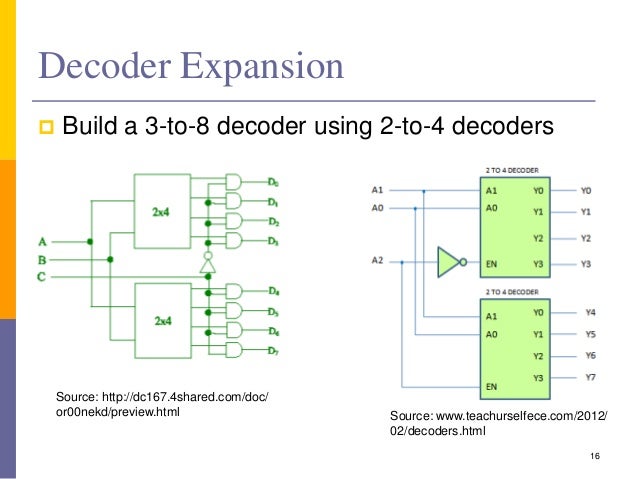 4 To 16 Decoder Using 2 To 4 Decoder Verilog Code