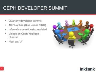 CEPH DEVELOPER SUMMIT
12
 Quarterly developer summit
 100% online (Blue Jeans / IRC)
 Infernalis summit just completed
 Videos on Ceph YouTube
channel
 Next up: “J”
 
