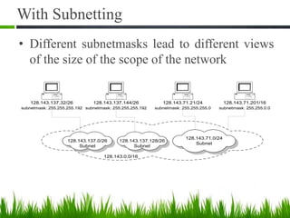 With Subnetting
• Different subnetmasks lead to different views
of the size of the scope of the network
128.143.0.0/16
128.143.137.32/26
subnetmask: 255.255.255.192
128.143.71.21/24
subnetmask: 255.255.255.0
128.143.137.144/26
subnetmask: 255.255.255.192
128.143.71.201/16
subnetmask: 255.255.0.0
128.143.71.0/24
Subnet
128.143.137.128/26
Subnet
128.143.137.0/26
Subnet
 