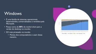 Windows
• É uma família de sistemas operacionais
desenvolvidos, comercializados e vendidos pela
Microsoft;
• Possui cerca de 80% do market share para a
versão de desktop no mundo;
• SO mais pirateado no mundo.
• Muitos dos computadores o usam dessa
maneira.
 