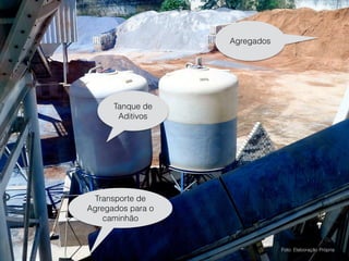 Concreto:
Bombeado
Caminhão
Bomba Lança
Bomba
estacionária
Auto Bomba
 