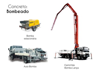 Lançamento
Adensamento
(por vibração)
Para: retirar o ar e acomodar as partículas
Foto: Elaboração Própria
 