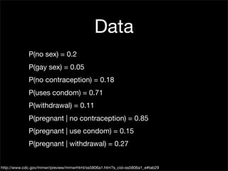 Data
             P(no sex) = 0.2
             P(gay sex) = 0.05
             P(no contraception) = 0.18
             P(uses condom) = 0.71
             P(withdrawal) = 0.11
             P(pregnant | no contraception) = 0.85
             P(pregnant | use condom) = 0.15
             P(pregnant | withdrawal) = 0.27


http://www.cdc.gov/mmwr/preview/mmwrhtml/ss5806a1.htm?s_cid=ss5806a1_e#tab29
 