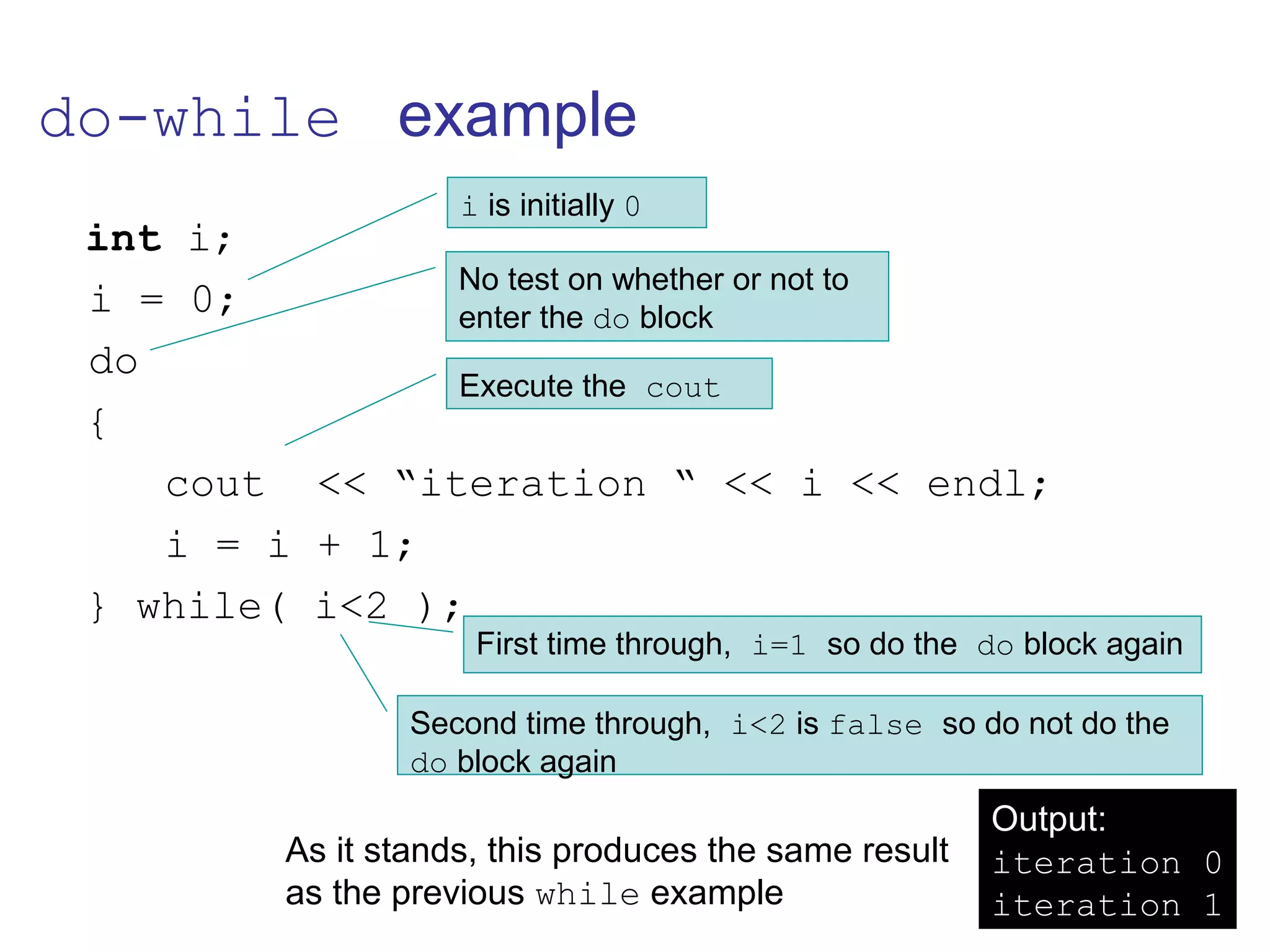 do-while example
int i;
i = 0;
do
{
cout << “iteration “ << i << endl;
i = i + 1;
} while( i<2 );
As it stands, this produces the same result
as the previous while example
Output:
iteration 0
iteration 1
i is initially 0
No test on whether or not to
enter the do block
Execute the cout
First time through, i=1 so do the do block again
Second time through, i<2 is false so do not do the
do block again
 