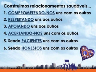 Construímos relacionamentos saudáveis...
1. COMPROMETENDO-NOS uns com os outros
2. RESPEITANDO uns aos outros
3. APOIANDO uns aos outros
4. ACERTANDO-NOS uns com os outros
5. Sendo PACIENTES uns com os outros
6. Sendo HONESTOS uns com os outros
 
