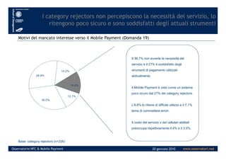I category rejectors non percepiscono la necessità del servizio, lo
ritengono poco sicuro e sono soddisfatti degli attuali strumenti
Motivi del mancato interesse verso il Mobile Payment (Domanda 19)
14,2%
28,9%
Il 36,7% non avverte la necessità del
servizio e il 27% è soddisfatto degli
strumenti di pagamento utilizzati
abitualmente.
www.osservatori.netOsservatorio NFC & Mobile Payment 20 gennaio 2010
Base: category rejectors (n=226)
12,1%
14,8%
30,0%
Il Mobile Payment è visto come un sistema
poco sicuro dal 27% dei category rejectors.
L’8,8% lo ritiene di difficile utilizzo e il 7,1%
teme di commettere errori.
Il costo del servizio o dei cellulari abilitati
preoccupa rispettivamente il 4% e il 3,5%.
 