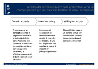 La stima del potenziale muove dalla propensione verso un
concept generico per specificarsi in funzione di vincoli determinati
Generic attitude
Propensione a un
concept generico di
pagamento mobile di
Willingness to payIntention to buy
Disponibilità a pagare
un canone annuo per
l’utilizzo del servizio
Intenzione di
acquisto di un
telefono cellulare
www.osservatori.netOsservatorio NFC & Mobile Payment 20 gennaio 2010
pagamento mobile di
prossimità definito
come “servizio che
consente, tramite una
tecnologia a contatto
con un apposito
terminale, di
effettuare pagamenti
di beni e servizi con il
cellulare”
l’utilizzo del servizio
in una rete estesa di
esercizi commerciali
telefono cellulare
dotato di chip nfc,
nell’ipotesi di una
sua disponibilità in
una fascia estesa di
modelli dei
principali produttori
 