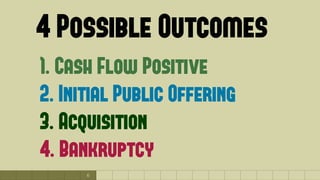 6
4 Possible Outcomes
1. Cash Flow Positive
2. Initial Public Offering
3. Acquisition
4. Bankruptcy
 