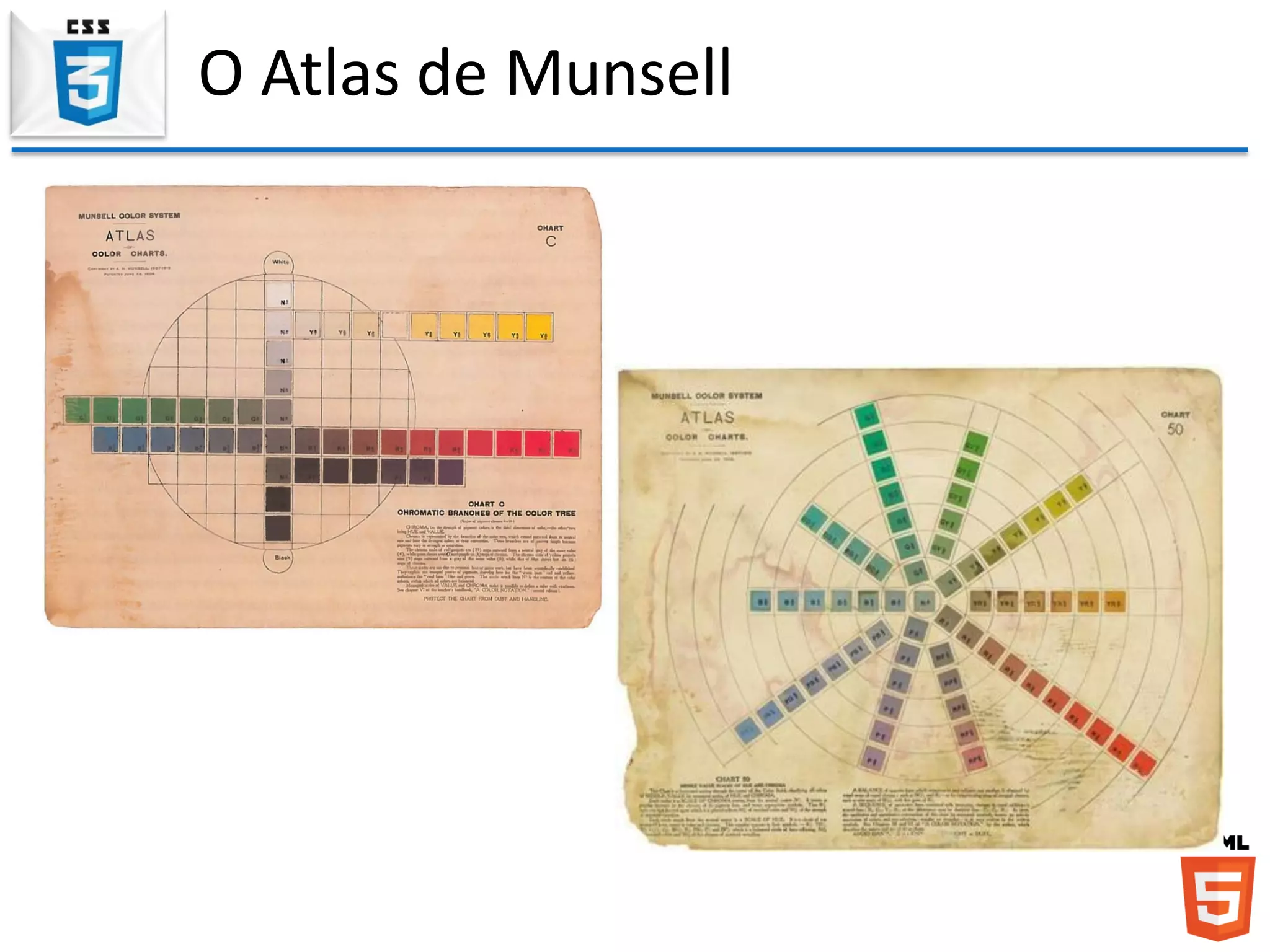 O Atlas de Munsell
 