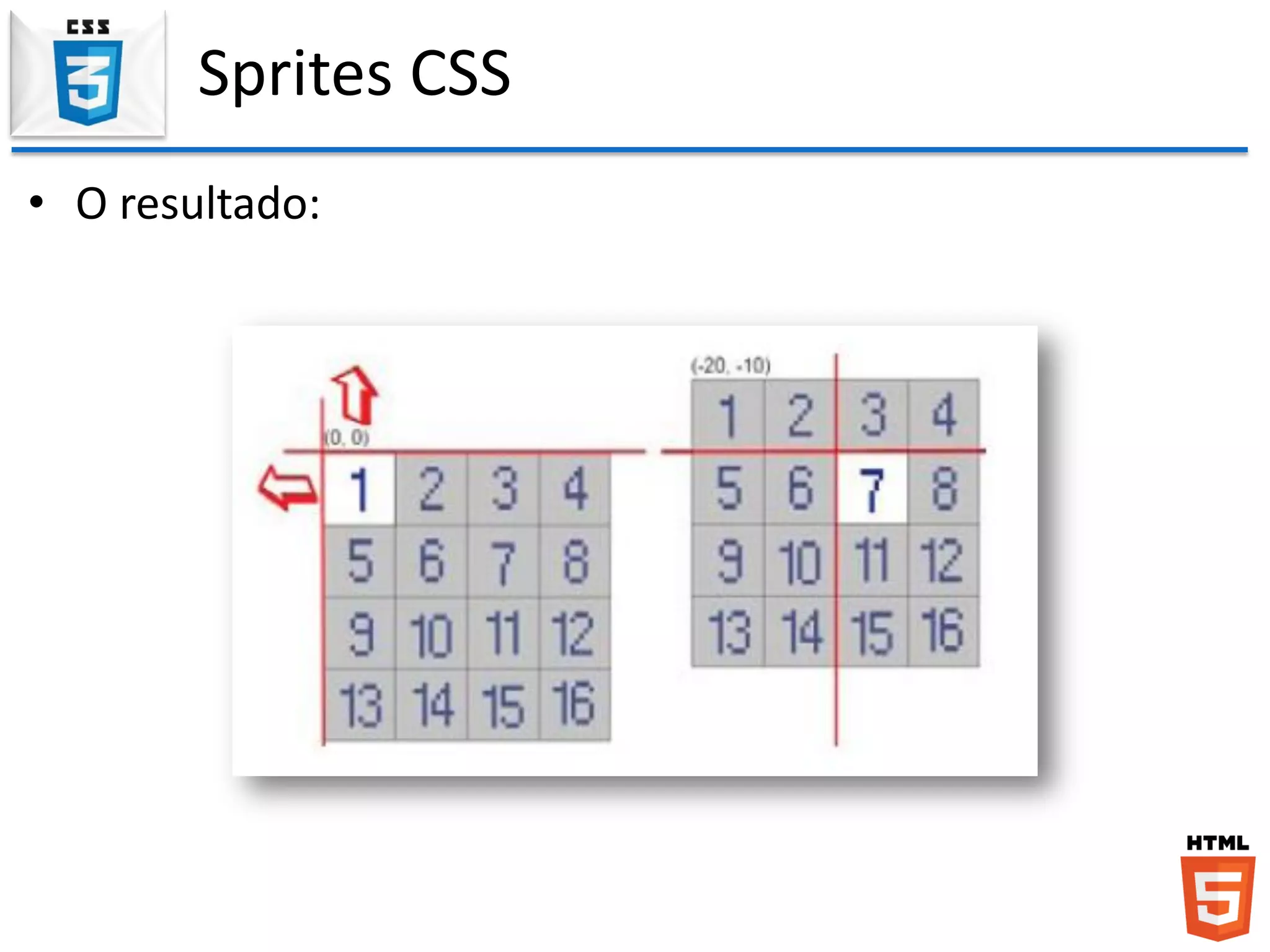 Sprites CSS
• O resultado:
 
