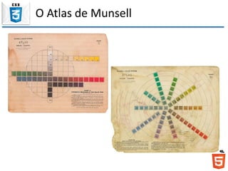 O Atlas de Munsell
 