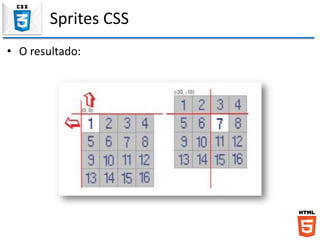 Sprites CSS
• O resultado:
 