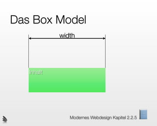 Das Box Model
            width




   Inhalt




               Modernes Webdesign Kapitel 2.2.5
 