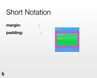 Short Notation
margin:    ;
                   margin
padding:       ;    padding
                    object
 