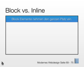 Block vs. Inline
  Block Elemente nehmen den ganzen Platz ein.




                    Modernes Webdesign Seite 69 - 75
 