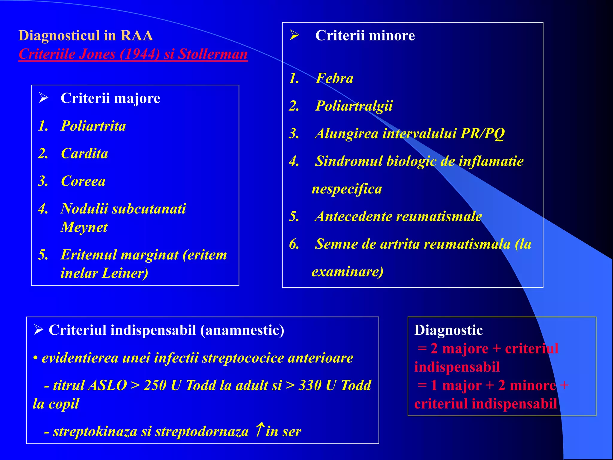 Diagnosticul in RAA
Criteriile Jones (1944) si Stollerman
 Criterii majore
1. Poliartrita
2. Cardita
3. Coreea
4. Nodulii subcutanati
Meynet
5. Eritemul marginat (eritem
inelar Leiner)
 Criterii minore
1. Febra
2. Poliartralgii
3. Alungirea intervalului PR/PQ
4. Sindromul biologic de inflamatie
nespecifica
5. Antecedente reumatismale
6. Semne de artrita reumatismala (la
examinare)
 Criteriul indispensabil (anamnestic)
• evidentierea unei infectii streptococice anterioare
- titrul ASLO > 250 U Todd la adult si > 330 U Todd
la copil
- streptokinaza si streptodornaza  in ser
Diagnostic
= 2 majore + criteriul
indispensabil
= 1 major + 2 minore +
criteriul indispensabil
 