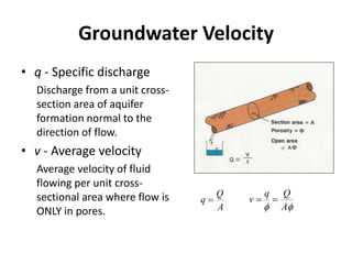 Groundwater Velocity
• q - Specific discharge
Discharge from a unit cross-
section area of aquifer
formation normal to the
direction of flow.
• v - Average velocity
Average velocity of fluid
flowing per unit cross-
sectional area where flow is
ONLY in pores. A
Q
q 
ff A
Qq
v 
 