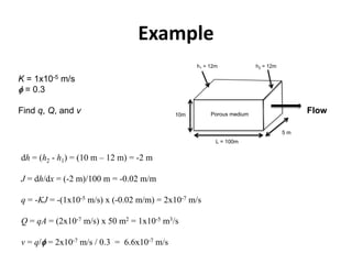 dh = (h2 - h1) = (10 m – 12 m) = -2 m
J = dh/dx = (-2 m)/100 m = -0.02 m/m
q = -KJ = -(1x10-5 m/s) x (-0.02 m/m) = 2x10-7 m/s
Q = qA = (2x10-7 m/s) x 50 m2 = 1x10-5 m3/s
v = q/f = 2x10-7 m/s / 0.3 = 6.6x10-7 m/s
/”
h1 = 12m h2 = 12m
L = 100m
10m
5 m
FlowPorous medium
Example
K = 1x10-5 m/s
f = 0.3
Find q, Q, and v
 