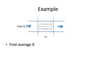 Example
• Find average K
Flow Q
 