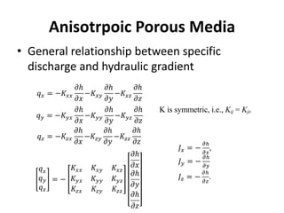 Anisotrpoic Porous Media
• General relationship between specific
discharge and hydraulic gradient
K is symmetric, i.e., Kij = Kji.
 