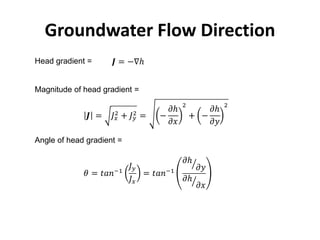 Groundwater Flow Direction
Magnitude of head gradient =
Angle of head gradient =
Head gradient =
 