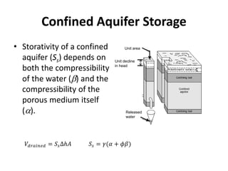 Confined Aquifer Storage
• Storativity of a confined
aquifer (Ss) depends on
both the compressibility
of the water (b) and the
compressibility of the
porous medium itself
(a).
Unit area
Unit decline
in head
Released
water
 