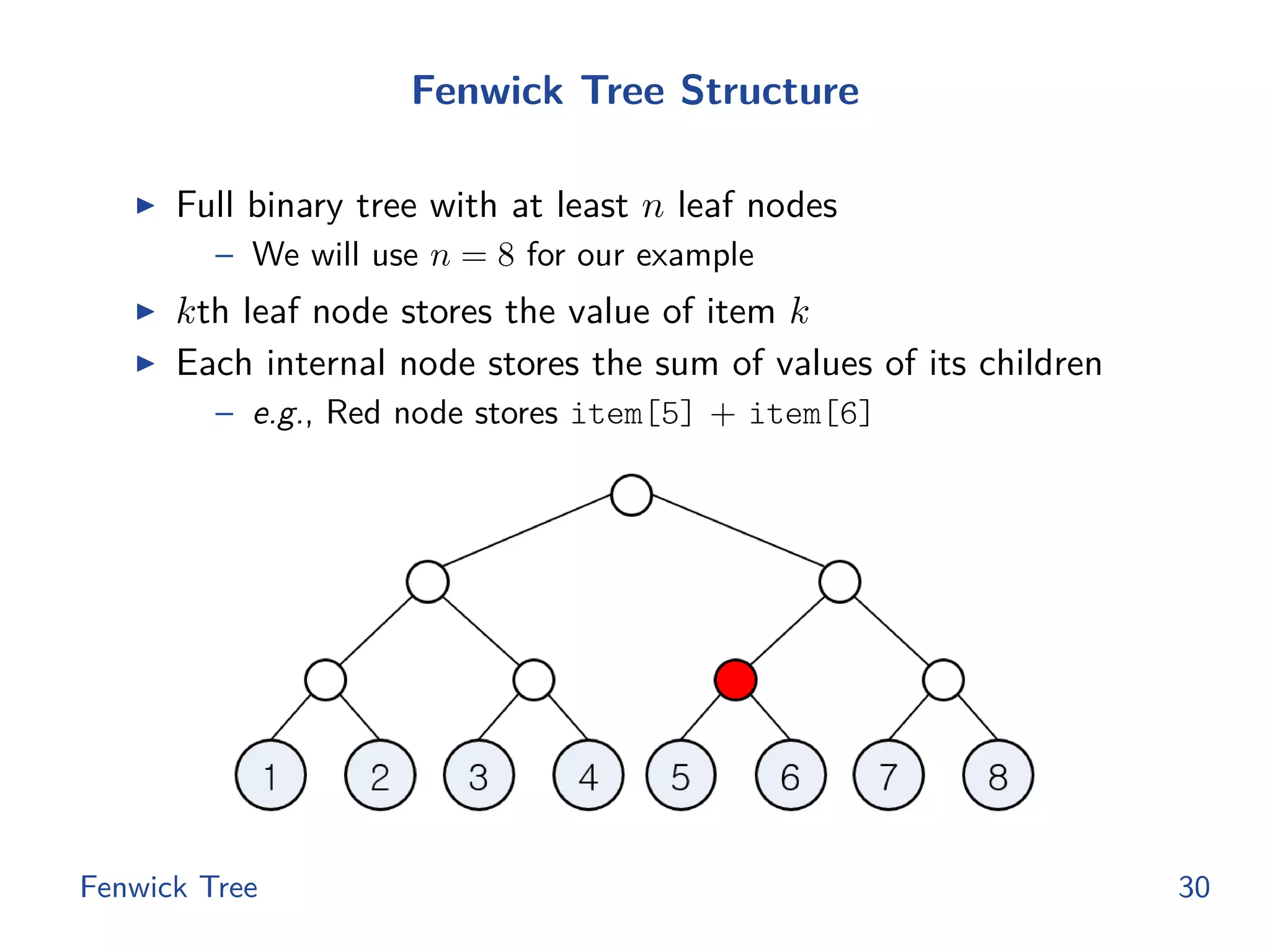 Fenwick Tree Structure
◮ Full binary tree with at least n leaf nodes
– We will use n = 8 for our example
◮ kth leaf node stores the value of item k
◮ Each internal node stores the sum of values of its children
– e.g., Red node stores item[5] + item[6]
Fenwick Tree 30
 