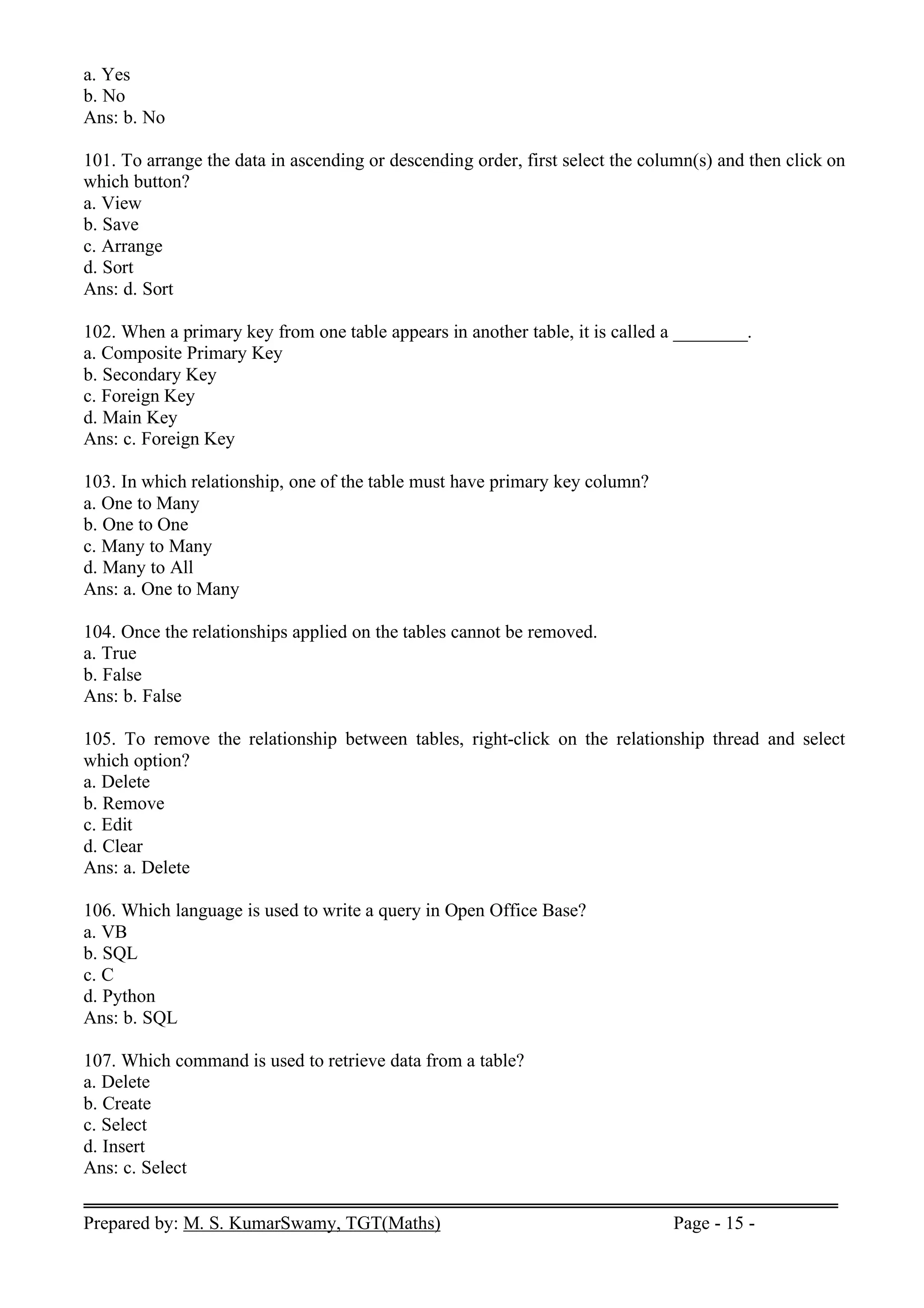 Prepared by: M. S. KumarSwamy, TGT(Maths) Page - 15 -
a. Yes
b. No
Ans: b. No
101. To arrange the data in ascending or descending order, first select the column(s) and then click on
which button?
a. View
b. Save
c. Arrange
d. Sort
Ans: d. Sort
102. When a primary key from one table appears in another table, it is called a ________.
a. Composite Primary Key
b. Secondary Key
c. Foreign Key
d. Main Key
Ans: c. Foreign Key
103. In which relationship, one of the table must have primary key column?
a. One to Many
b. One to One
c. Many to Many
d. Many to All
Ans: a. One to Many
104. Once the relationships applied on the tables cannot be removed.
a. True
b. False
Ans: b. False
105. To remove the relationship between tables, right-click on the relationship thread and select
which option?
a. Delete
b. Remove
c. Edit
d. Clear
Ans: a. Delete
106. Which language is used to write a query in Open Office Base?
a. VB
b. SQL
c. C
d. Python
Ans: b. SQL
107. Which command is used to retrieve data from a table?
a. Delete
b. Create
c. Select
d. Insert
Ans: c. Select
 