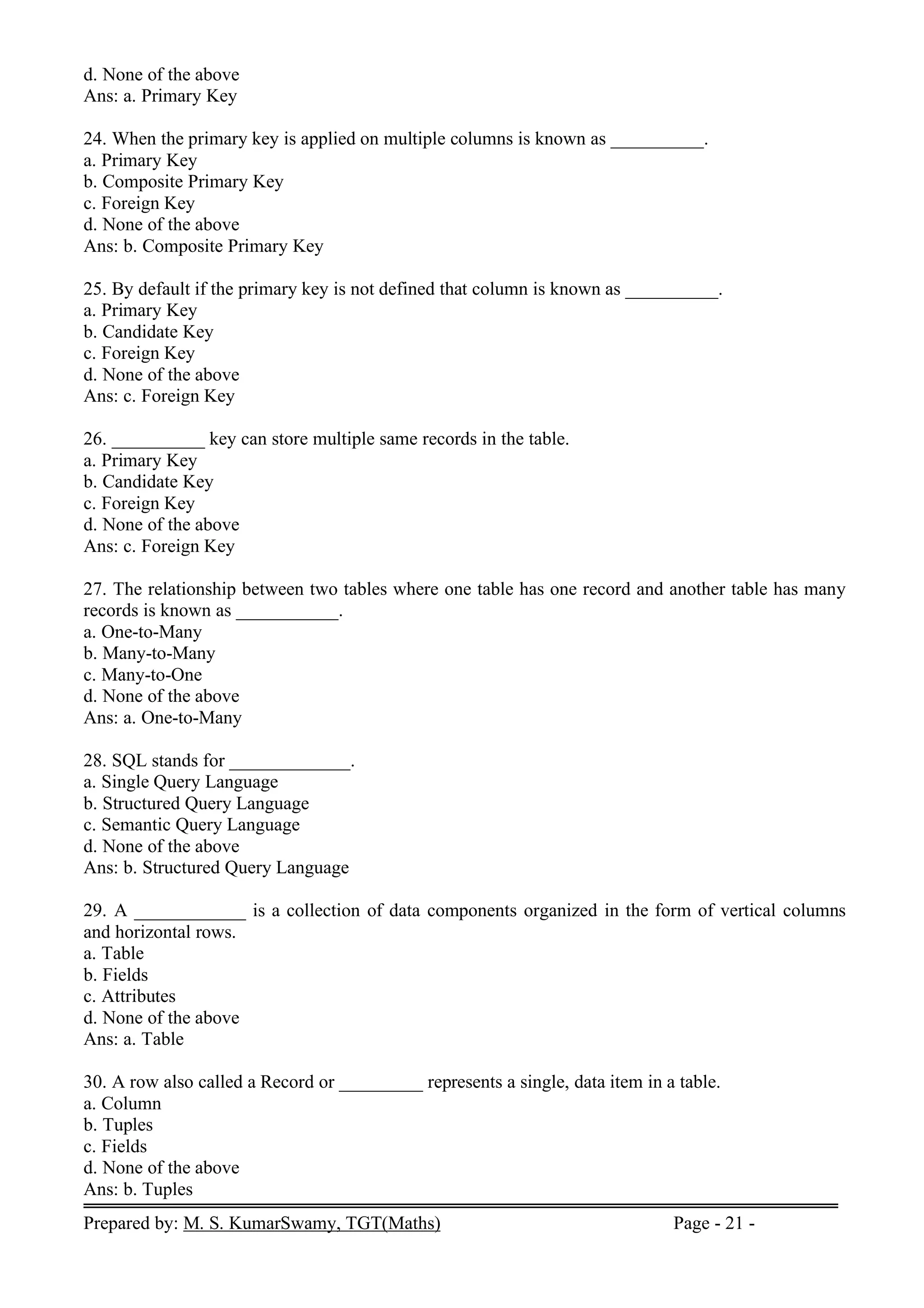 Prepared by: M. S. KumarSwamy, TGT(Maths) Page - 21 -
d. None of the above
Ans: a. Primary Key
24. When the primary key is applied on multiple columns is known as __________.
a. Primary Key
b. Composite Primary Key
c. Foreign Key
d. None of the above
Ans: b. Composite Primary Key
25. By default if the primary key is not defined that column is known as __________.
a. Primary Key
b. Candidate Key
c. Foreign Key
d. None of the above
Ans: c. Foreign Key
26. __________ key can store multiple same records in the table.
a. Primary Key
b. Candidate Key
c. Foreign Key
d. None of the above
Ans: c. Foreign Key
27. The relationship between two tables where one table has one record and another table has many
records is known as ___________.
a. One-to-Many
b. Many-to-Many
c. Many-to-One
d. None of the above
Ans: a. One-to-Many
28. SQL stands for _____________.
a. Single Query Language
b. Structured Query Language
c. Semantic Query Language
d. None of the above
Ans: b. Structured Query Language
29. A ____________ is a collection of data components organized in the form of vertical columns
and horizontal rows.
a. Table
b. Fields
c. Attributes
d. None of the above
Ans: a. Table
30. A row also called a Record or _________ represents a single, data item in a table.
a. Column
b. Tuples
c. Fields
d. None of the above
Ans: b. Tuples
 
