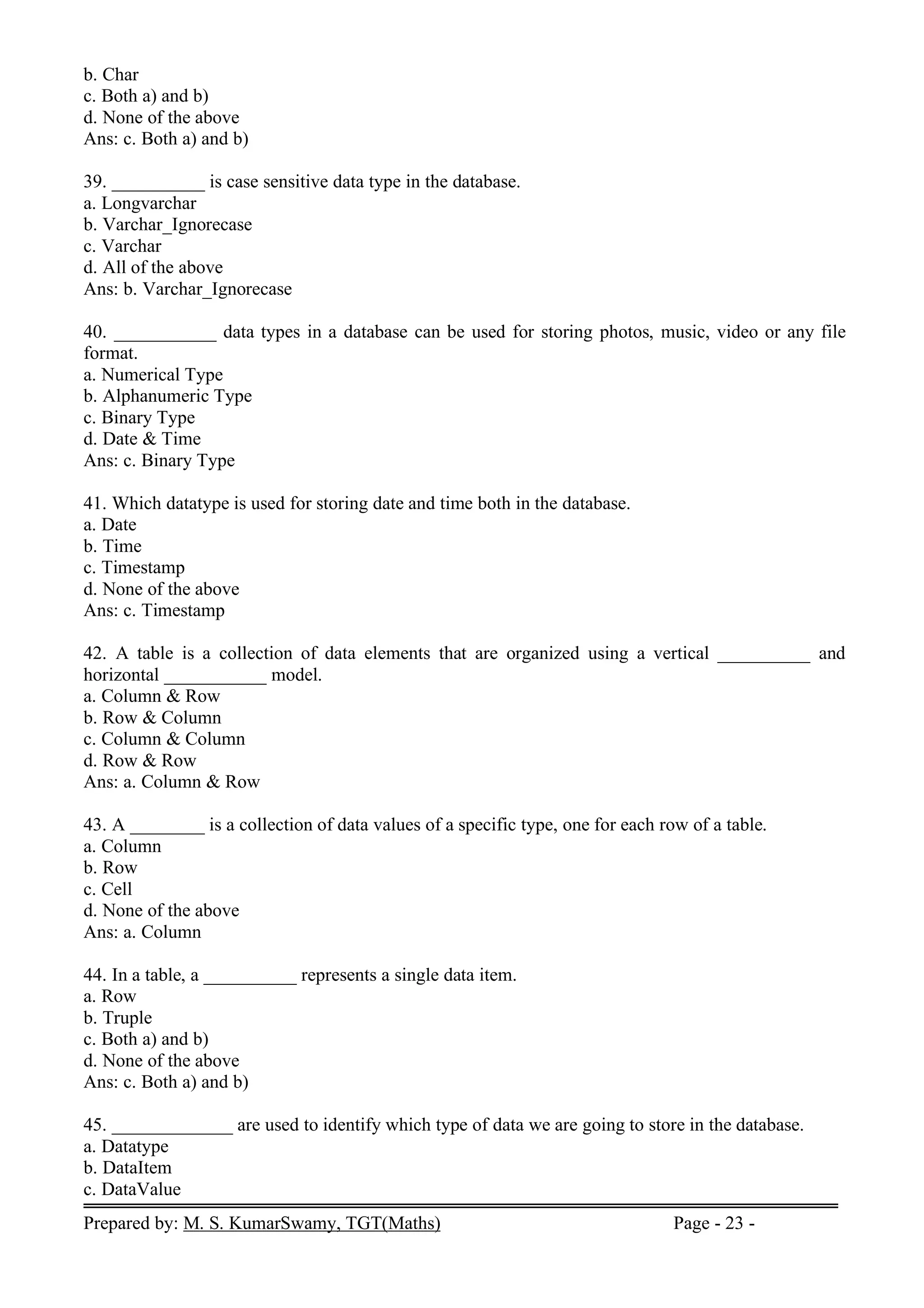 Prepared by: M. S. KumarSwamy, TGT(Maths) Page - 23 -
b. Char
c. Both a) and b)
d. None of the above
Ans: c. Both a) and b)
39. __________ is case sensitive data type in the database.
a. Longvarchar
b. Varchar_Ignorecase
c. Varchar
d. All of the above
Ans: b. Varchar_Ignorecase
40. ___________ data types in a database can be used for storing photos, music, video or any file
format.
a. Numerical Type
b. Alphanumeric Type
c. Binary Type
d. Date & Time
Ans: c. Binary Type
41. Which datatype is used for storing date and time both in the database.
a. Date
b. Time
c. Timestamp
d. None of the above
Ans: c. Timestamp
42. A table is a collection of data elements that are organized using a vertical __________ and
horizontal ___________ model.
a. Column & Row
b. Row & Column
c. Column & Column
d. Row & Row
Ans: a. Column & Row
43. A ________ is a collection of data values of a specific type, one for each row of a table.
a. Column
b. Row
c. Cell
d. None of the above
Ans: a. Column
44. In a table, a __________ represents a single data item.
a. Row
b. Truple
c. Both a) and b)
d. None of the above
Ans: c. Both a) and b)
45. _____________ are used to identify which type of data we are going to store in the database.
a. Datatype
b. DataItem
c. DataValue
 