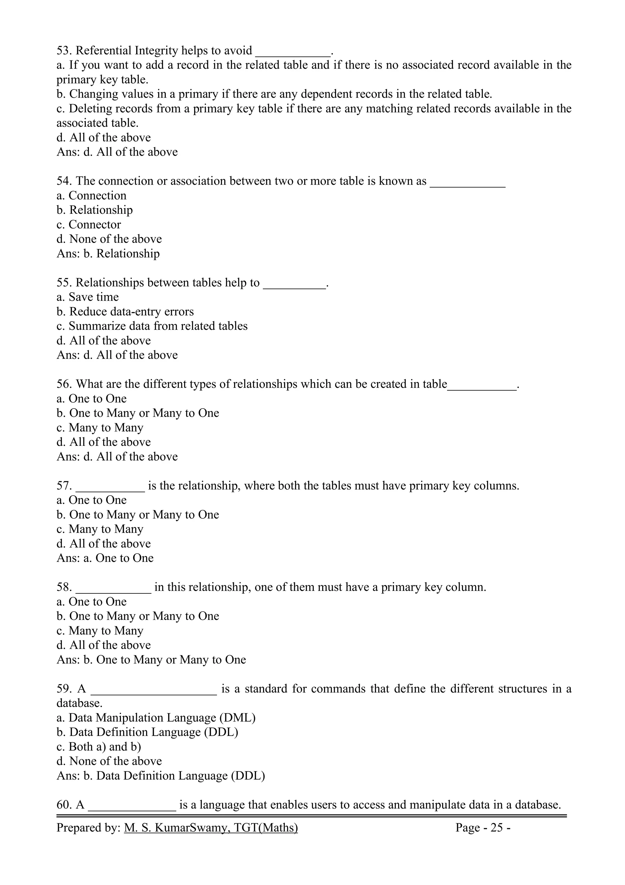 Prepared by: M. S. KumarSwamy, TGT(Maths) Page - 25 -
53. Referential Integrity helps to avoid ____________.
a. If you want to add a record in the related table and if there is no associated record available in the
primary key table.
b. Changing values in a primary if there are any dependent records in the related table.
c. Deleting records from a primary key table if there are any matching related records available in the
associated table.
d. All of the above
Ans: d. All of the above
54. The connection or association between two or more table is known as ____________
a. Connection
b. Relationship
c. Connector
d. None of the above
Ans: b. Relationship
55. Relationships between tables help to __________.
a. Save time
b. Reduce data-entry errors
c. Summarize data from related tables
d. All of the above
Ans: d. All of the above
56. What are the different types of relationships which can be created in table___________.
a. One to One
b. One to Many or Many to One
c. Many to Many
d. All of the above
Ans: d. All of the above
57. ___________ is the relationship, where both the tables must have primary key columns.
a. One to One
b. One to Many or Many to One
c. Many to Many
d. All of the above
Ans: a. One to One
58. ____________ in this relationship, one of them must have a primary key column.
a. One to One
b. One to Many or Many to One
c. Many to Many
d. All of the above
Ans: b. One to Many or Many to One
59. A ____________________ is a standard for commands that define the different structures in a
database.
a. Data Manipulation Language (DML)
b. Data Definition Language (DDL)
c. Both a) and b)
d. None of the above
Ans: b. Data Definition Language (DDL)
60. A ______________ is a language that enables users to access and manipulate data in a database.
 