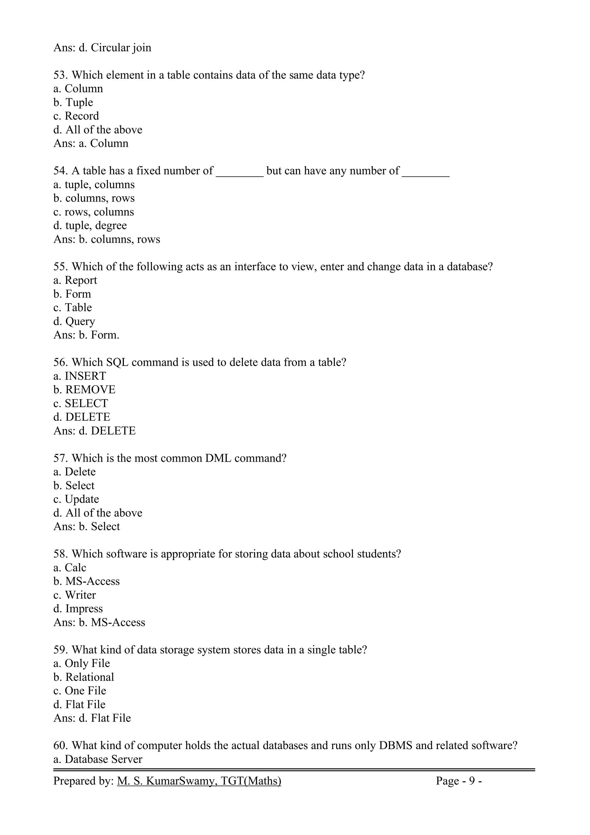 Prepared by: M. S. KumarSwamy, TGT(Maths) Page - 9 -
Ans: d. Circular join
53. Which element in a table contains data of the same data type?
a. Column
b. Tuple
c. Record
d. All of the above
Ans: a. Column
54. A table has a fixed number of ________ but can have any number of ________
a. tuple, columns
b. columns, rows
c. rows, columns
d. tuple, degree
Ans: b. columns, rows
55. Which of the following acts as an interface to view, enter and change data in a database?
a. Report
b. Form
c. Table
d. Query
Ans: b. Form.
56. Which SQL command is used to delete data from a table?
a. INSERT
b. REMOVE
c. SELECT
d. DELETE
Ans: d. DELETE
57. Which is the most common DML command?
a. Delete
b. Select
c. Update
d. All of the above
Ans: b. Select
58. Which software is appropriate for storing data about school students?
a. Calc
b. MS-Access
c. Writer
d. Impress
Ans: b. MS-Access
59. What kind of data storage system stores data in a single table?
a. Only File
b. Relational
c. One File
d. Flat File
Ans: d. Flat File
60. What kind of computer holds the actual databases and runs only DBMS and related software?
a. Database Server
 