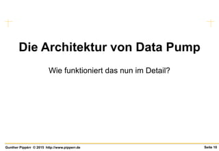 Seite 10Gunther Pippèrr © 2015 http://www.pipperr.de
Die Architektur von Data Pump
Wie funktioniert das nun im Detail?
 