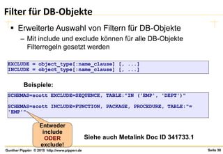 Seite 38Gunther Pippèrr © 2015 http://www.pipperr.de
Filter für DB-Objekte
 Erweiterte Auswahl von Filtern für DB-Objekte
– Mit include und exclude können für alle DB-Objekte
Filterregeln gesetzt werden
Siehe auch Metalink Doc ID 341733.1
EXCLUDE = object_type[:name_clause] [, ...]
INCLUDE = object_type[:name_clause] [, ...]
SCHEMAS=scott EXCLUDE=SEQUENCE, TABLE:"IN ('EMP', 'DEPT')"
SCHEMAS=scott INCLUDE=FUNCTION, PACKAGE, PROCEDURE, TABLE:"=
'EMP'"
Beispiele:
Entweder
include
ODER
exclude!
 