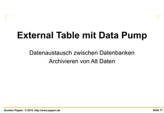Seite 71Gunther Pippèrr © 2015 http://www.pipperr.de
External Table mit Data Pump
Datenaustausch zwischen Datenbanken
Archivieren von Alt Daten
 